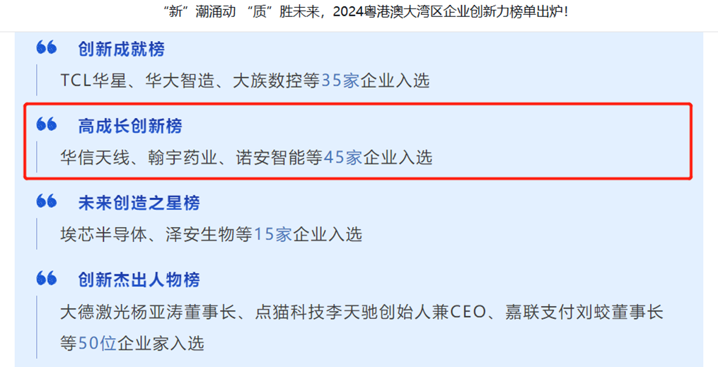 kaiyun·开云(中国)官方网站-kaiyun.com入选粤港澳大湾区企业创新力榜单 kaiyun·开云(中国)官方网站-kaiyun.com入选粤港澳大湾区企业创新力榜单