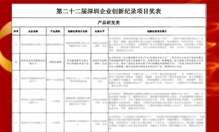 捷报频传!kaiyun·开云(中国)官方网站-kaiyun.com以智能传感器项目强势入选“深圳企业创新纪录”
